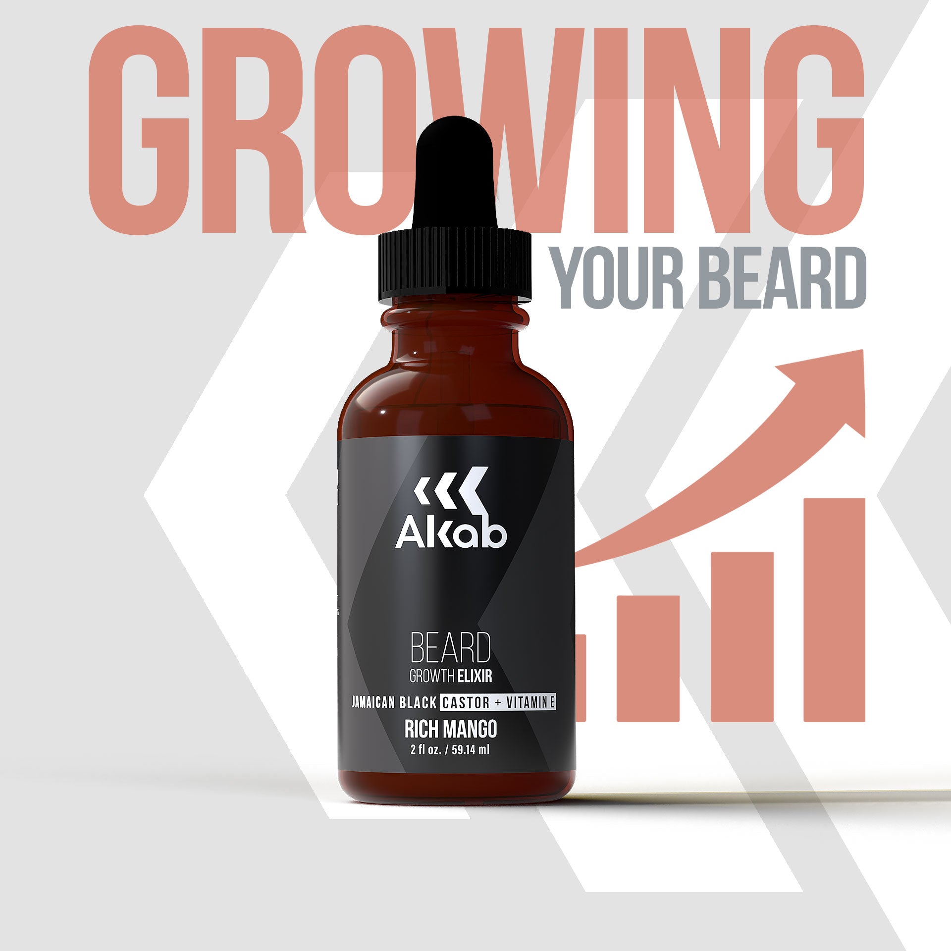 Akab Beard Boost Oil - Growth Serum to Help Boost Your Beard Growing w/ Jamaican Black Castor Oil, Shea Butter, & Avocado
